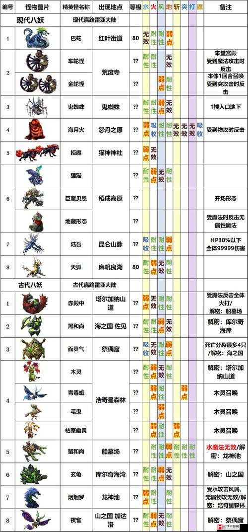 另一个伊甸，超越时空的猫洛基德角色深度解析——他究竟厉不厉害？